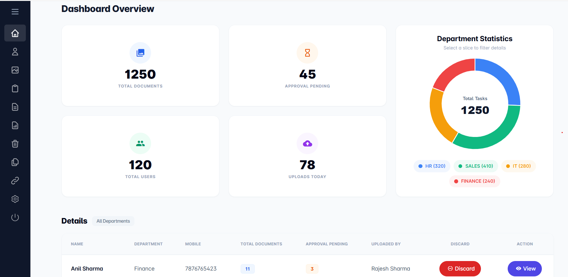 ShieldDoc cloud document management software dashboard in India